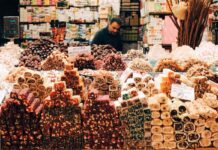 Cost of Living in Istanbul 2026: Real Numbers, Real Budgets Cost of Living in Istanbul 2026: Real Numbers, R
